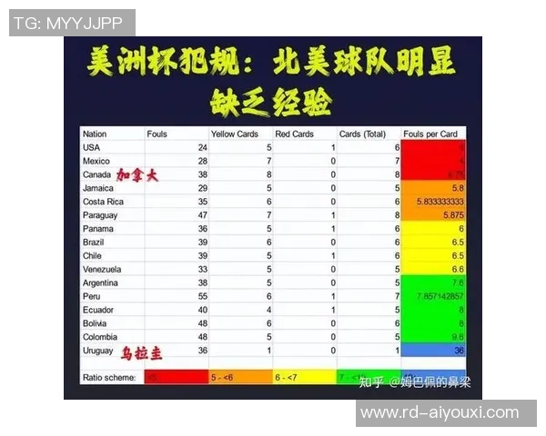 美洲杯智力对乌拉圭比赛盘口分析与预测展望 美洲杯智力对乌拉圭比赛盘口分析与预测展望